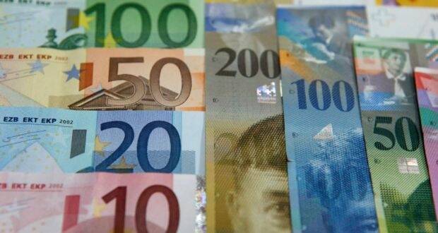 EURCHF Naik Menembus Pola Triangle