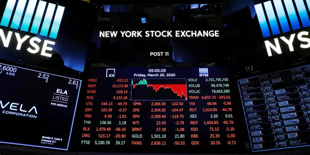 Saham Terbaik untuk Dibeli di Bulan April!