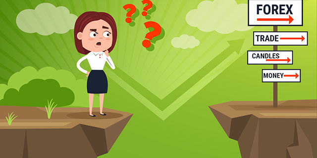 Forex Terrible. Quiz De Descripción De Términos