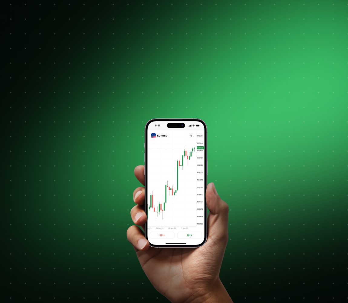 Trading dengan <br>broker tepercaya